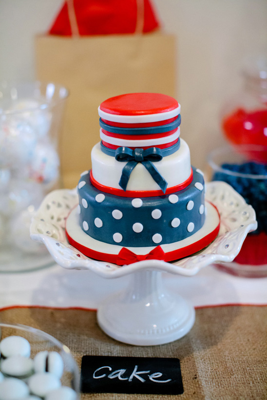 Red, Navy, and White Baby Shower Inspired by the Red Sox