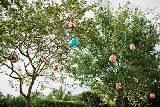Candyland Themed Birthday Party