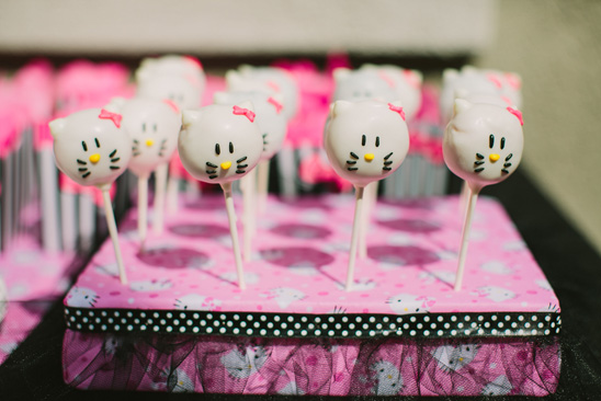 Hello Kitty Themed Birthday Party